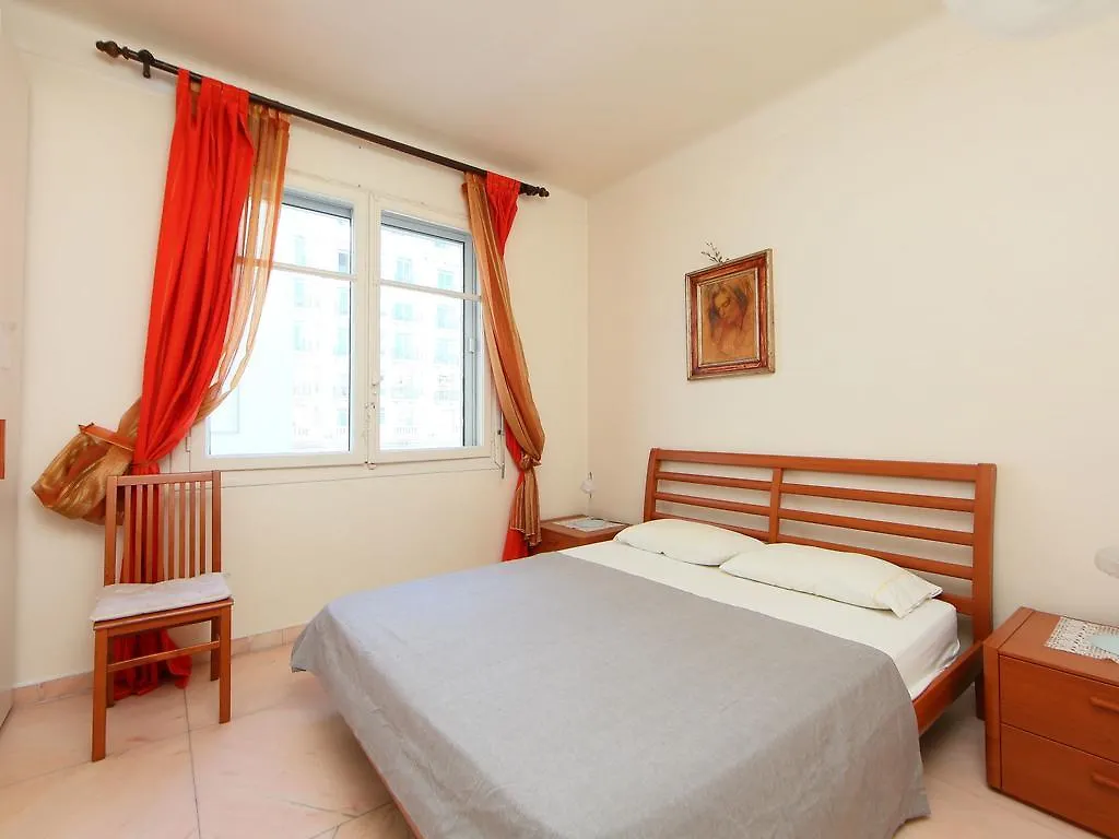 **  Hotel Brimer Cannes France